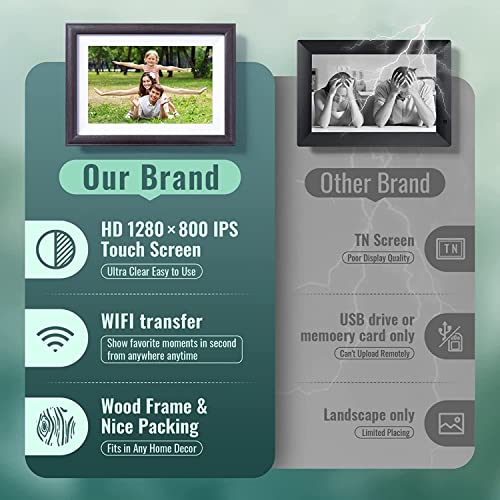 Digital Picture Frame 10.1 Inch - Wifi Smart Photo Frame Hd Ips Touch Screen Built In 16Gb Memory Calendar Share Photo & Moments Instantly Via Frameo App From Anywhere #TOP4