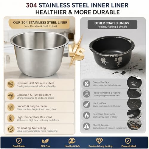 Stainless Steel Inner Pot for Instant Pot 6 Quart with Measurement Markings - image 3