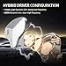 A20PRO in Ear Monitor Headphones, IEM Earphones with 1BA+1DD Hybrid Drivers, HiFi Wired Earbuds, Bass Noise Isolation Gaming Earbuds for Musicians, Singers & Gamers Without Mic