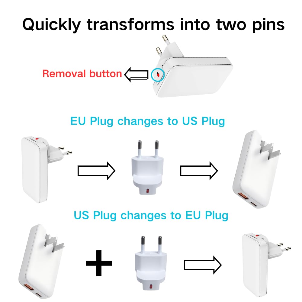 Ładowarka USB C 45 W, płaska ładowarka ścienna USB, ultra cienki adapter zasilający do iPhone 14 15 16 17 Pro/Max Samsung Galaxy, PD Szybka moc zasilania z USB-C USB-A, doskonała kompatybilność