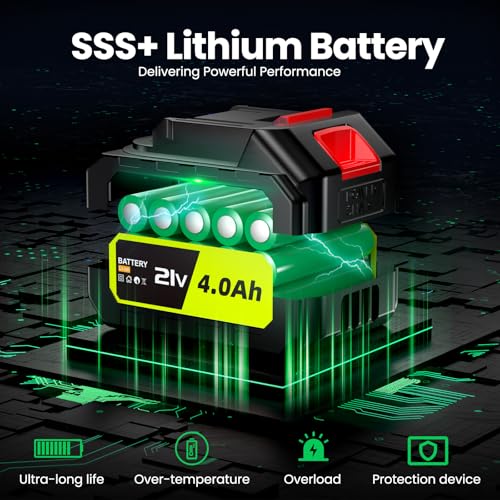 Cordless Leaf Blower - 21V Electric Handheld Leaf Blower with 2×4.0Ah Batteries & Fast Charger - Lightweight for Patio, Lawn, Yard, Deck Cleaning - Carbon Black - Image 3