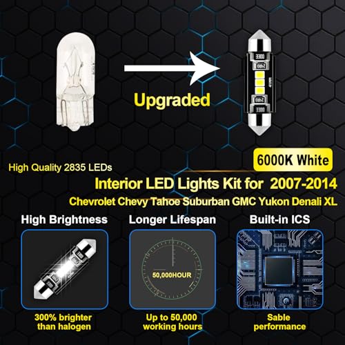 Kit LED interior para vehículo 16 piezas luz blanca miniatura 4