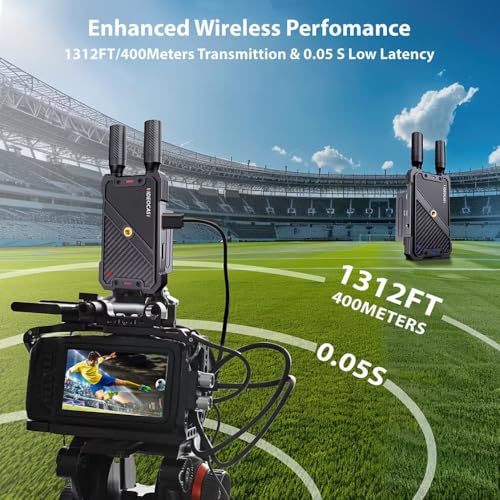 Image of Wireless HD HDMI Transmitter & Receiver VC-TX821 - Long-Range 400m Wireless Video System