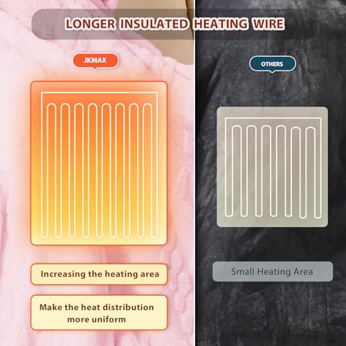 JKMAX Heated Electric Blanket Full Size-72"x84" Heating Blanket with 10 Heating Levels & 5 Time Settings Over-Heat Protection,Winter Warmer for Adults with ETL Certification(Pink)