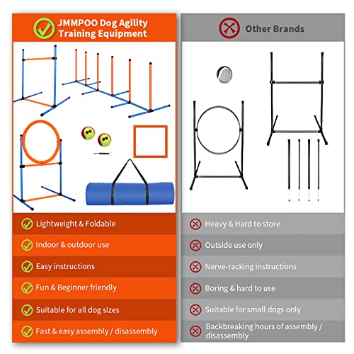 image for JMMPOO Dog Agility Training Equipment, 72-piece Obstacle Course Traini