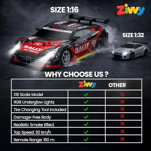 Image of Big Remote Control Car Red | 2.4G Remote Control Drift RC Car with 150m Range, Neon Lights & Music | Rechargeable RC Racing Toy | Best Gift for Boys & Girls 2 3 4 5 6 7 8+ Years
