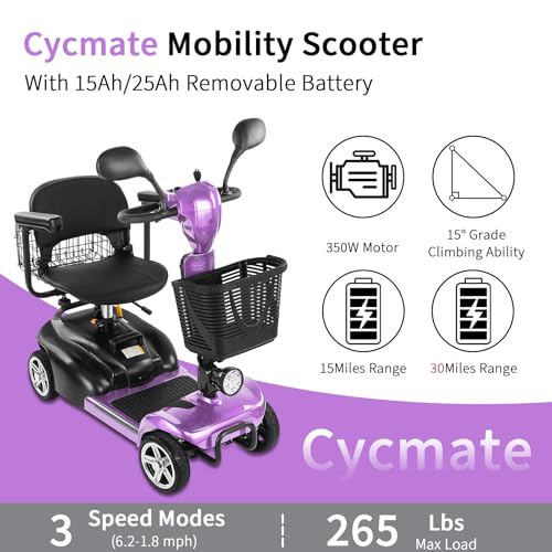 Image of Mobility Scooter for Seniors /Adults,20 /35 Miles up to 300lbs Capacity, 4 Wheels Mobility Scooters 350W 7MPH,USB Charging Detachable Lithium Battery with Rear Mirror