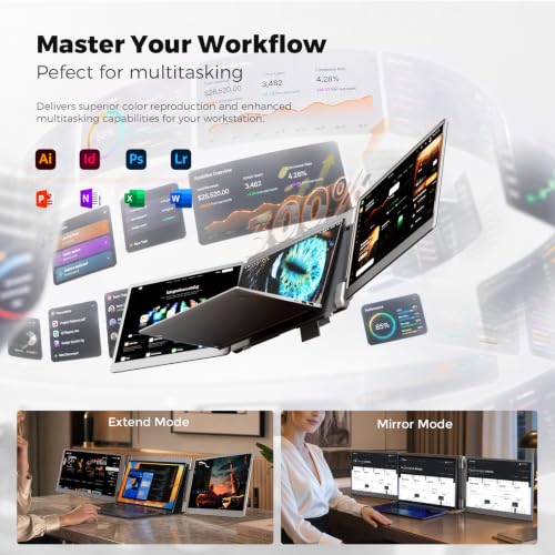 Image of Laptop Screen Extender, 15.6 inch FHD Laptop Monitor Extender, Triple Portable Monitor for 12 inch-17.3 inch Laptops, Plug & Play, 360 Rotation Screen, Compatible with MacOS /Wins /Switch /Surface