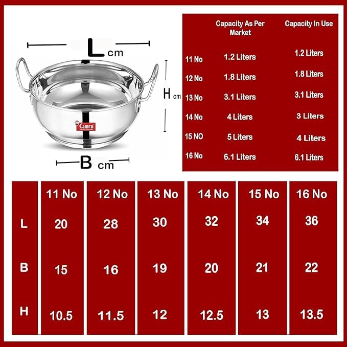 Camro Steel Kadhai with Lid Induction Bottom 3.1 Liters| Cookware Kadhai Steel Stainless Induction Base/Gas Stove Compatible | Kadhai for Deep... - Image 2