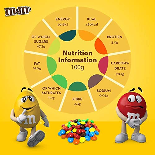 Image of M&M's Milk Chocolate Candies - 45G (Pack Of 4)