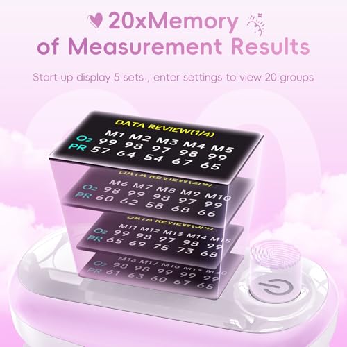 Image of Alecaremed Pulse Oximeter, 4 Color OLED Display Oxygen Monitor Fingertip with 20 x Memory, Blood Oxygen Saturation Monitor (SpO2), Alarm & Brightness Adjustable, Batteries & Lanyard (Pink)