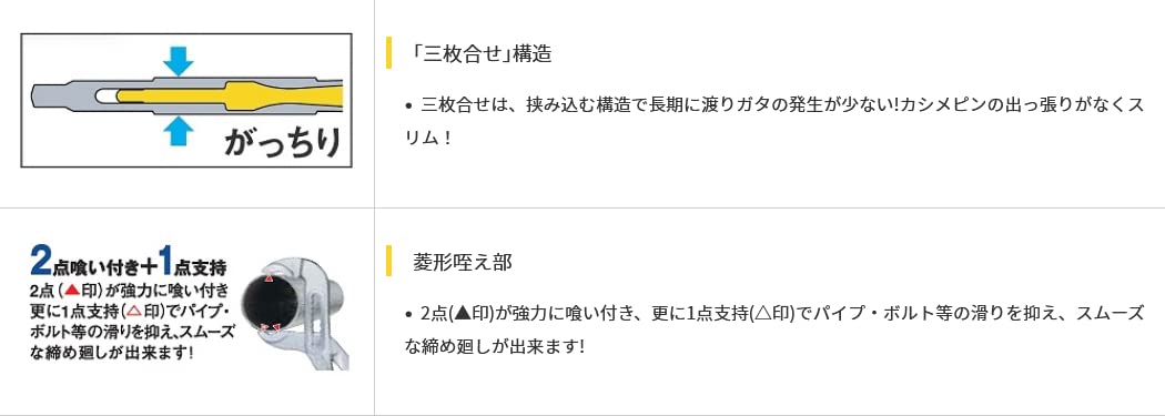Amazon.co.jp: トップ (TOP) 三枚合わせ ウォーターポンププライヤ 口