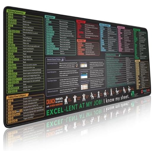 Glittery Garden Excel - Alfombrilla de ratón con Teclas de Acceso Directo. Tapete Escritorio Grande XL para Juegos con Hoja de Trucos. Teclado de Oficina para PC. Borde Cosido