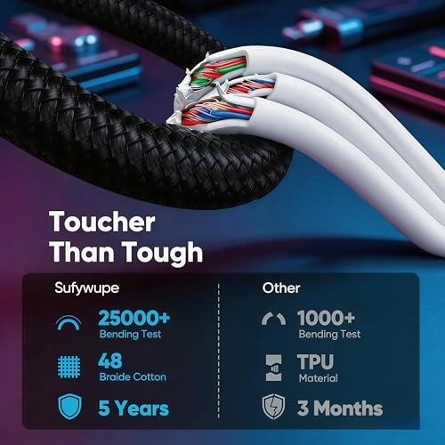 USB C to HDMI Cable 6.6FT for Home Office, 4K@60Hz USBC to HDMI Video Cord - image 4