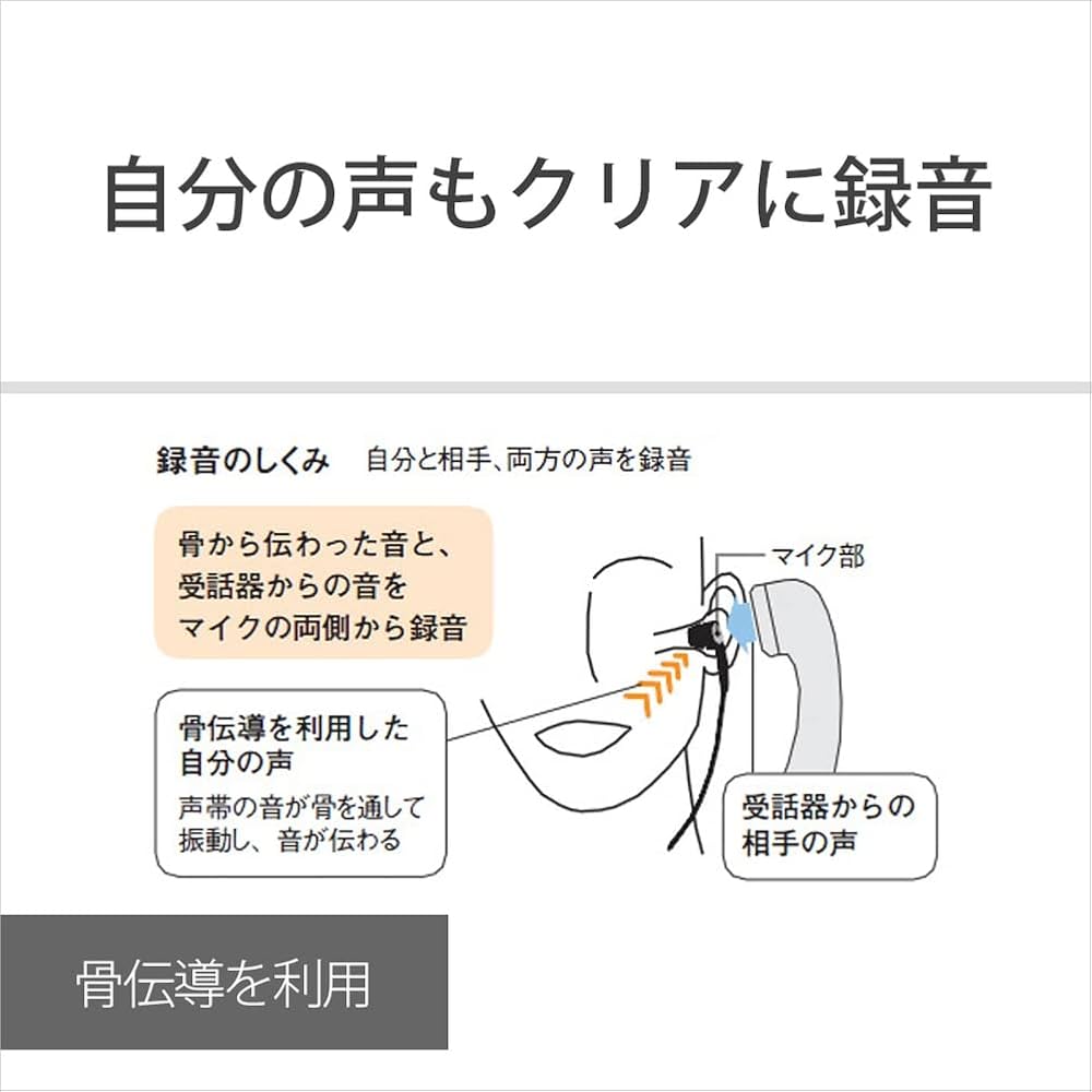 LYR A マイク（未使用、未通電） 楽天市場】ZealSound USB マイク コンデンサー マイク PC マイク