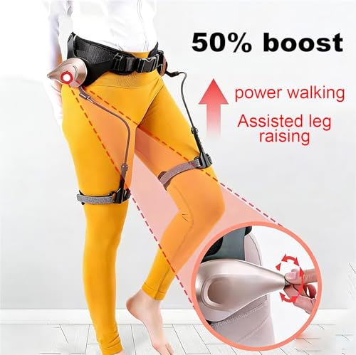Image of Wearable Exoskeleton Walking Device, Adjustable Waist and Leg Circumference Walking Assistance Devices, Walking Assistance Devices with Weak /Medium /Strong Three-Speed for Climb Steps(Left+Right)