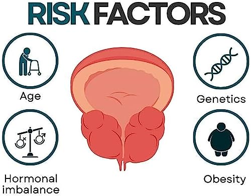 Clip per punto di cura della prostata, clip per