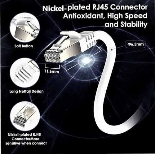Image of CAT7 Ethernet Cable 2M | 10Gbps Double Shielded Pure Copper