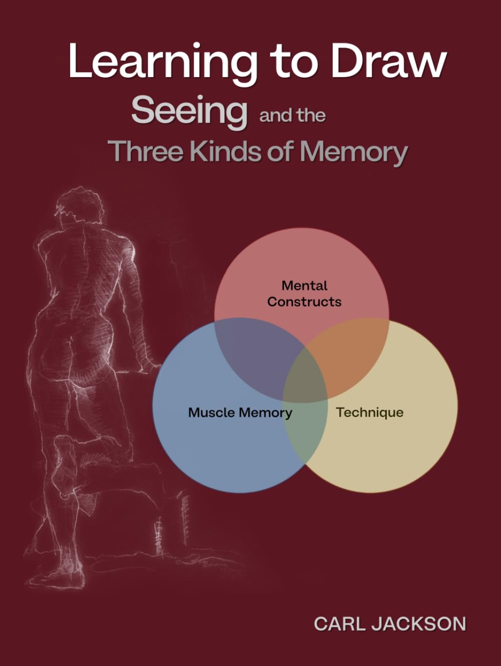 Learning to Draw:: Seeing and the Three Kinds of Memory