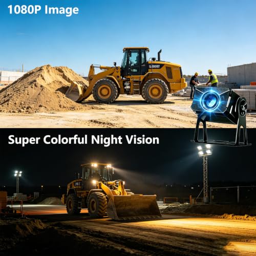 Image of 10.1 inch 1080P AHD Wired Reverse Rear View Backup Camera System,IP69K Waterproof Night Vision, Vibration-Proof 10G for Tractor /Truck /Excavator /Caravan /Skid Steer /Heavy Equipment D102