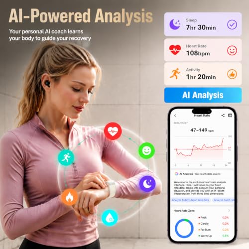 Yihou Screenless Fitness Tracker GPS Smart Bracelet Heart Rate Sleep Monitor Health Tracker Fall Detection SOS Call Pedometer Step Counter AI-Powered Activity Tracker Waterproof Nylon Wrist Band - Image 4
