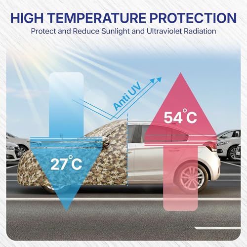Image of KINGSWAY JungleTech 100% Waterproof Car Cover Only with Maruti Suzuki Ignis (Year 2016 Onwards - All Model) | Mirror and Antenna Pockets | Scratchproof | All Weather Car Body Cover
