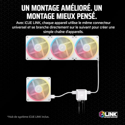 CORSAIR iCUE Link LX140-R RGB 140mm PWM Ventilateur Inversés – Kit Double Ventilateur – Faible Bruit, CORSAIR Palier à Dôme Magnétique, Double Boucle Lumineuse, Vis QuikTurn™, Mode Zéro RPM – Blanc