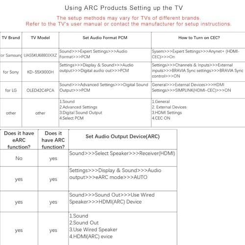 Image of 192KHz HDMI eARC /ARC to Optical Audio Converter for TV to Soundbar | Plug & Play, 3.4ft /1.05m eARC Audio Extractor Adapter, Support Dolby /DTS 5.1, For Sound System Home Theater