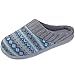 RockDove Sweater Knit Scuff Slippers for Women (9-10 B(M) US, Teal Blue)