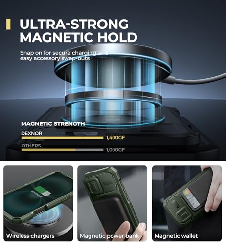 Image of Dexnor for iPhone 16 Case with Slide Camera Cover & Adjustable Kickstand & Built-in Screen Protector,Compatible Wireless Charging Shockproof Cases Heavy-Duty Magnetic Protective Cover,Army Green