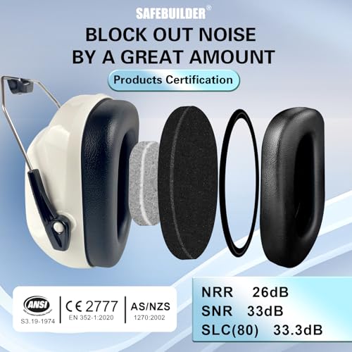 Image of SAFEBUILDER Ear Muffs Noise Reduction SNR 33dB Adjustable Lightweight Safety Earmuffs Sound Proof Noise Cancelling ANSI