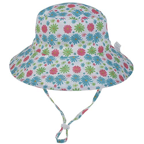 Image of MaxNova Baby Sun Hat Large Brim Toddler Summer Hats Baby Bucket Hat Kids Beach Hats for Baby Girls Boys
