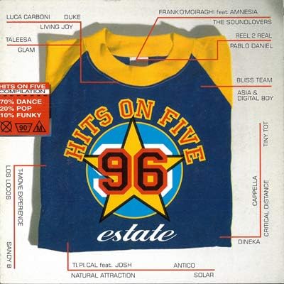Hits of five '96 estate