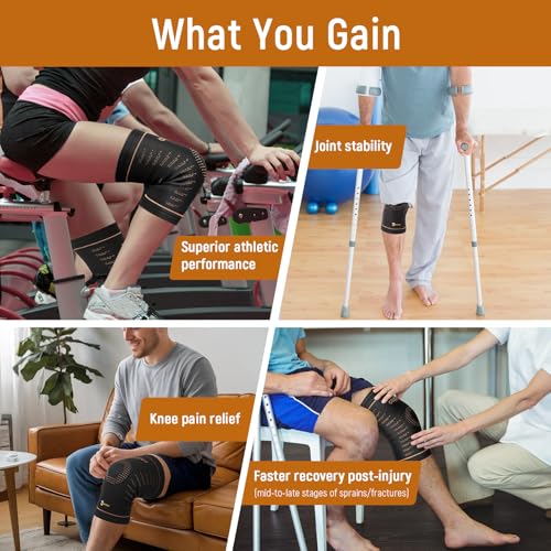 Image of JIUFENTIAN Copper Knee Sleeves with Comfortable Compression(2 Pack, Small)
