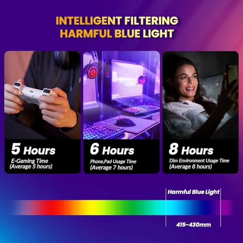 Image of MIGSIR Blue Light Blocking Glasses for Computer Gaming, Fashion Fake Helps Reduce Screen Fatigue Eyeglasses for Women Men