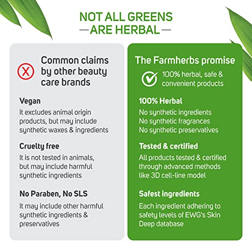 Farmherbs 100% Herbal Kajal Pencil for Baby - Certified Lead-free, Irritation-free, Natural Olive with Marigold, Waterproof, Preservative-free with Advanced Technology from... - Image 6