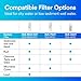 Filtrete Advanced Under Sink Quick Change Water Filtration Filter 3US-PF01, for use with 3US-PS01 System
