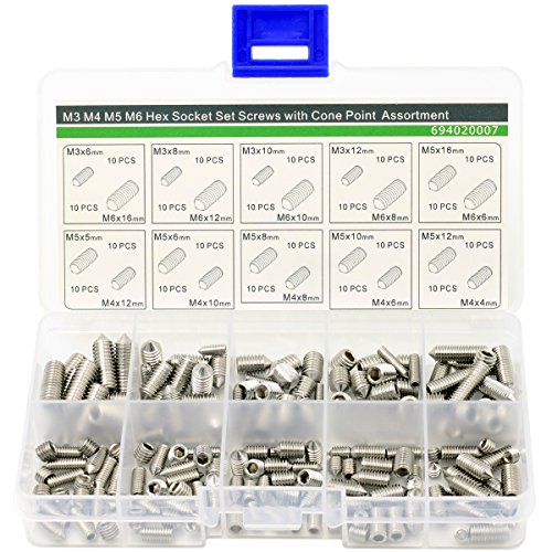 Ing Best Practices For Cone Point Set Screws