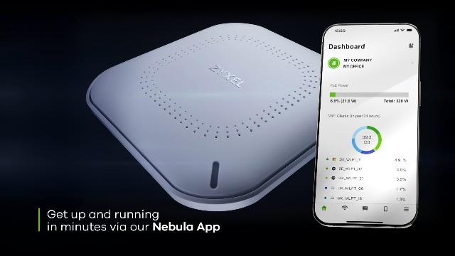 Amazon.com: Zyxel WiFi 6 AX1800 Wireless Gigabit Access