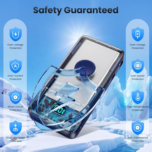 Image of Portable Charger Power Bank 40800mAh with Built-in Cables,25W Fast Phone Charging Portable Battery Pack,5 Outputs Travel Essentials Outdoor External Battery for iPhone 17 /16,Galaxy Android etc-Blue