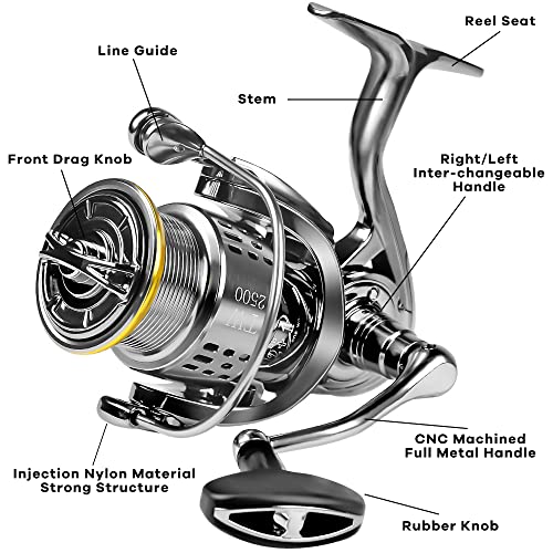 Fishdrops Carrete Spinning para Agua Salada, 12+1BB, Ultraligero, Marco de Metal y Fibra de Carbono, 33 lb Máxima Resistencia, 5.5:1 Alta Velocidad Suave miniatura 2