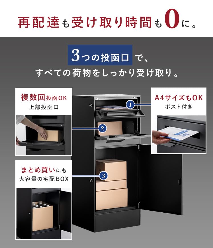 Amazon.co.jp: 宅配ボックス ポスト 戸建て 郵便ポスト 置き配ボックス