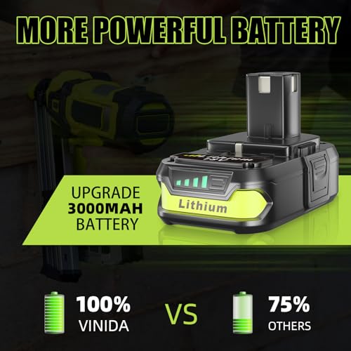 VINIDA 2pack 3.0Ah P102 18 Volt Battery Replacement for Ryobi 18V Battery Lithium P102 P103 P104 P105 P107 P108 P109 P190 18V Batteries - Thumbnail 5