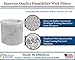 Air Filter Factory Replacement For Essick Air MA1201, MA-1201 Humidifier Wick Filter