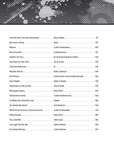 Alfred Music 42387 The Giant Book Of Pop & Rock Sheet Music: Easy Piano thumb #4