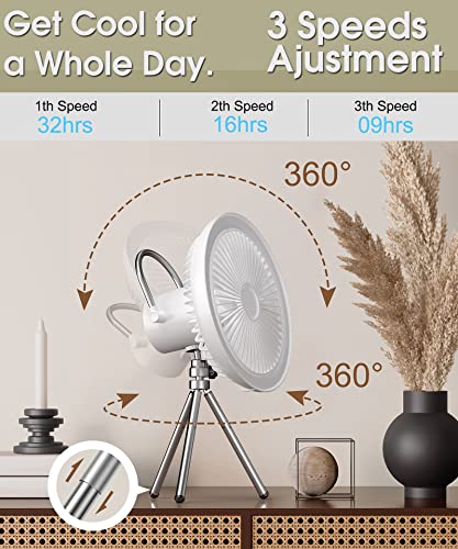 Tyzu Battery Operated Fan For Camping, 10000Mah 8 Inch Desk Fan With Power Bank, Travel Fan, Led Light, Table Fanremote Control & Timer, 3 Speeds, Portable Fan For Indoor Outdoor Rv Outage #TOP2