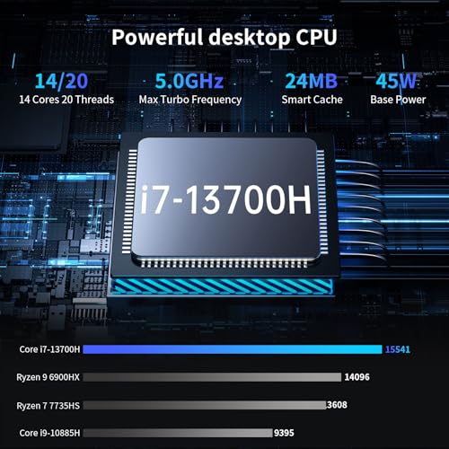 Image of Kinupute Mini PC, Desktop Computer Core i7-13700H, 14 Cores Upto 5.0GHz, Win-11 Pro, 64G DDR5, 1T M.2 PCIE4.0 SSD, Dual 2.5G LAN, DP /HDMI /USB4.0, USB3.2, Triple Display, 8K /4K@60Hz, WiFi6E /BT5.3, VESA