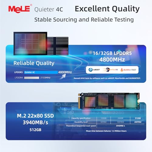 Image of MeLE Quieter4C N100 Fanless Mini PC with Windows 11 Pro 16GB LPDDR5 512GB SSD Micro Desktop Computer Support 4K Triple Display, Dual HDMI,USB-C Powered,Small PC on Industrial Business Astrophotography
