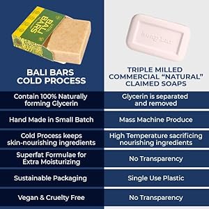 Mens Natural Soap Bar - Bali Bars Men All Natural Cold Process Castile Bath Body Soap Bar For Men with Premium Essential Oils Vegan Handmade (6pcs of 4.5oz Each) Gift Set Mens Natural Soap Bar Bali Bars Men All Natural Cold Process Castile Bath Body Soap Bar For Men with Premium Essential Oils Vegan Handmade 6pcs of 45oz Each Gift Set