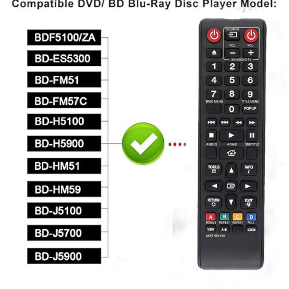 Amazon.com: AK59-00149A Replacement Remote Samsung DVD blu